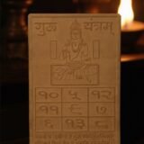 Guru Yantra