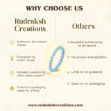 Buy Aquamarine Bracelet from Rudraksh Creations