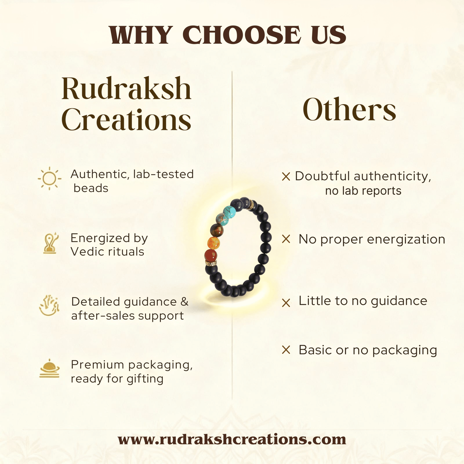 Authentic 7 Chakra Bracelet - Image 3